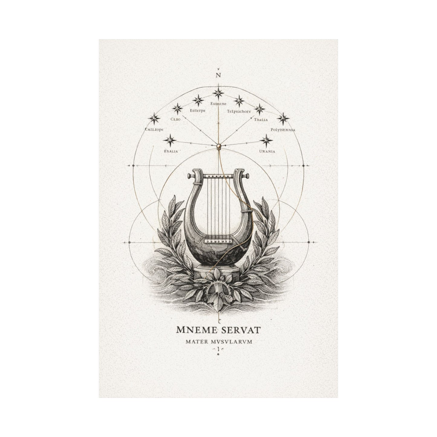 MNEMOSYNE (Mneme Servat) - Matte Vertical Posters