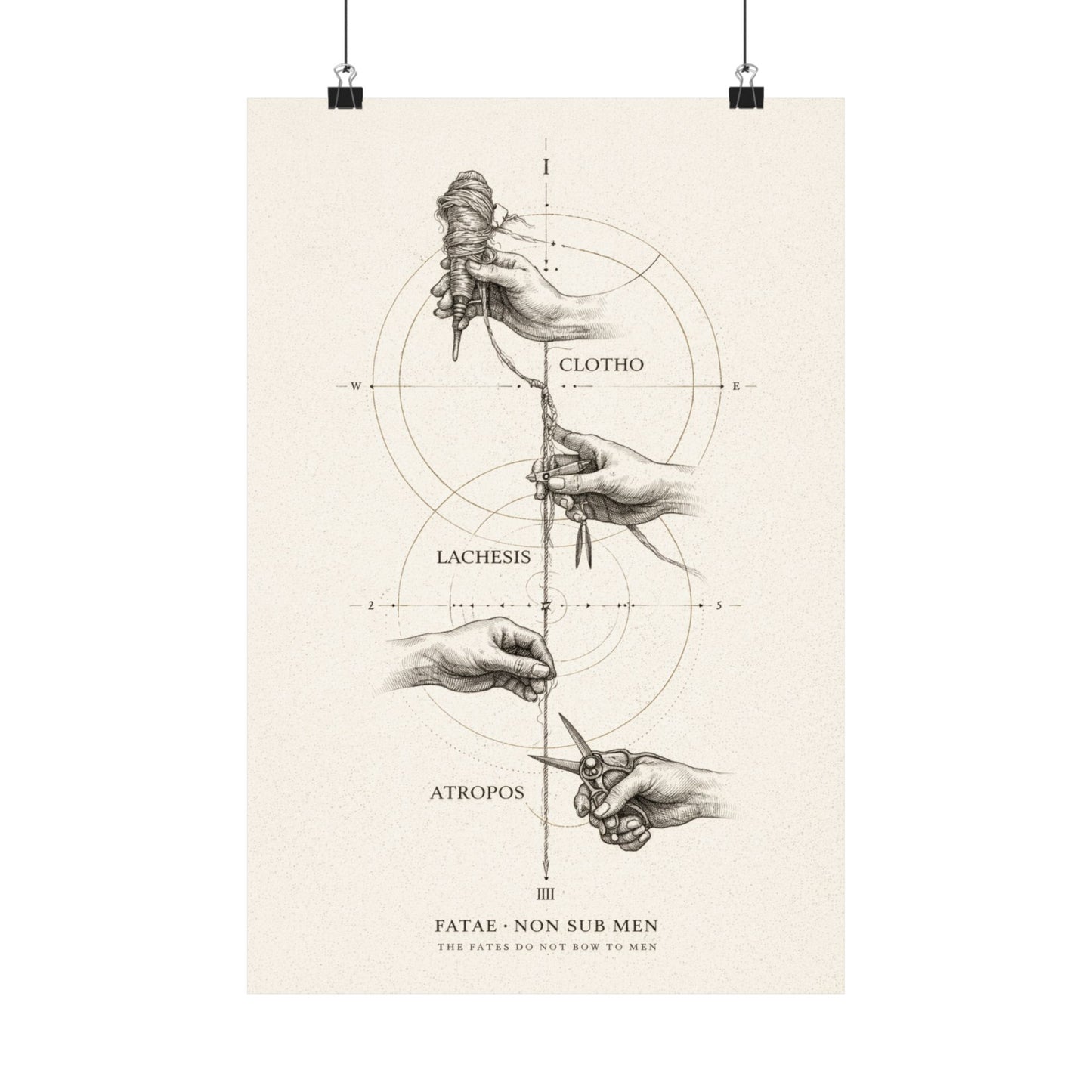 THE FATES (Non Sub Men) - Matte Vertical Posters